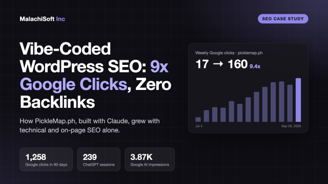 Vibe-Coded WordPress SEO case study cover: PickleMap.ph weekly Google clicks grew from 17 to 160 (9.4x) with zero backlinks, plus 1,258 Google clicks in 90 days, 239 ChatGPT sessions and 3.87K Google AI impressions